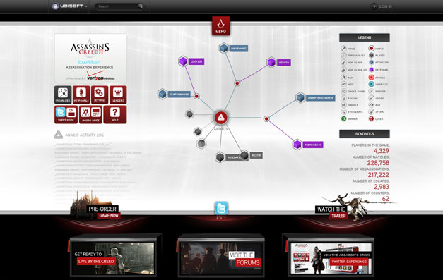 Assassins Creed 2 Twitter Experience