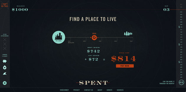 Spent