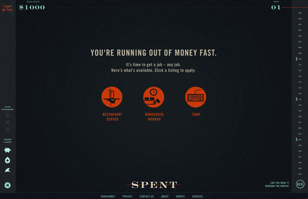 Spent