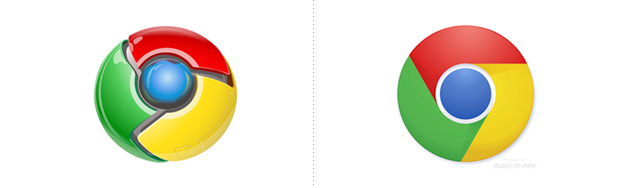Chrome Logo