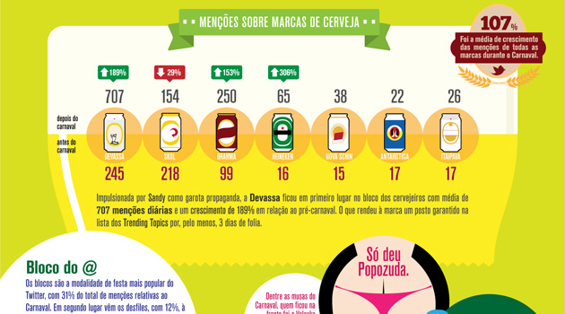 infogfrafico