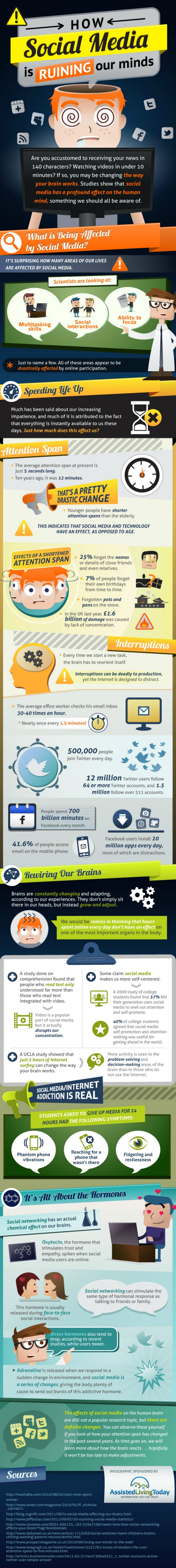 social