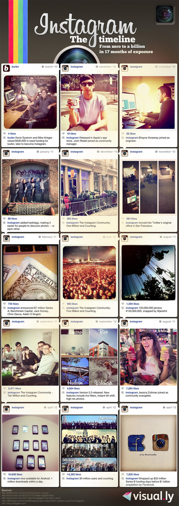 Instagram