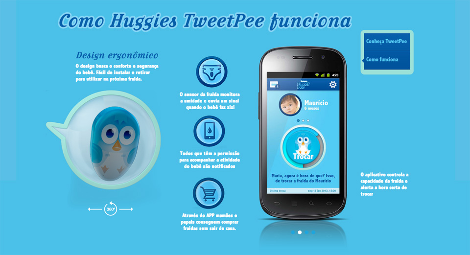 Huggies Tweet Pee