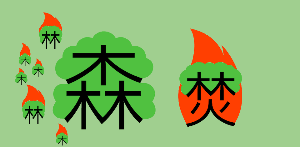 chines