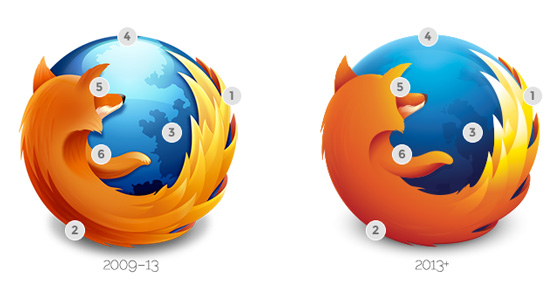 Firefox