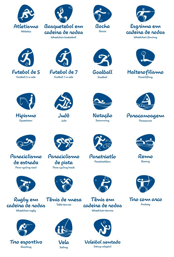 Rio 2016 Pictogramas