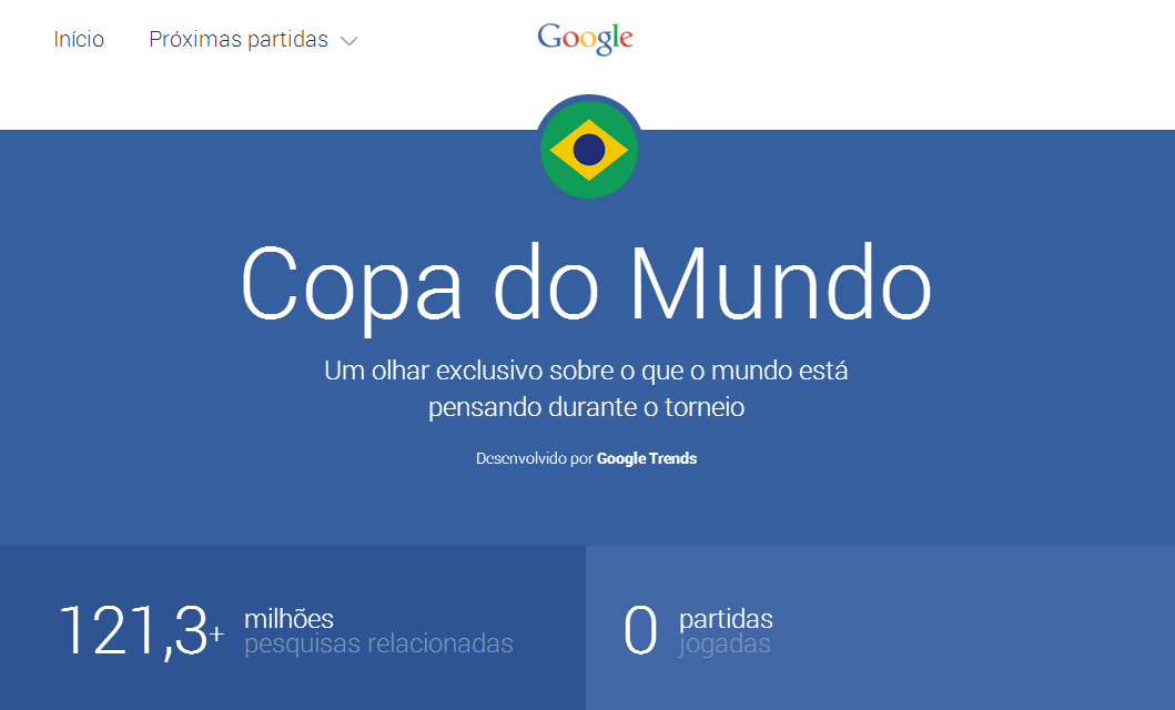 copadomundo-google