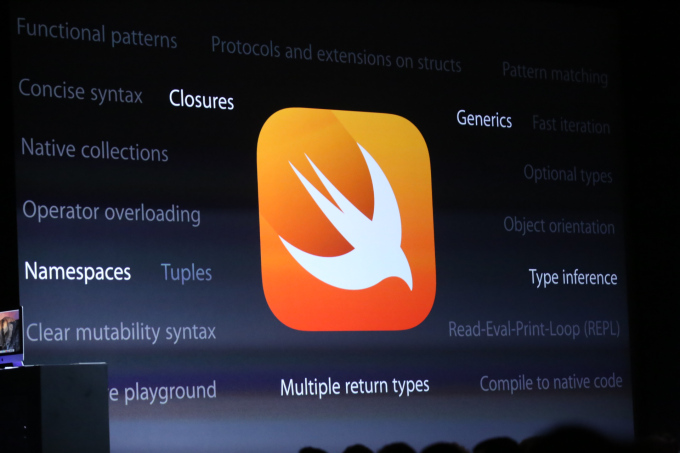 swift