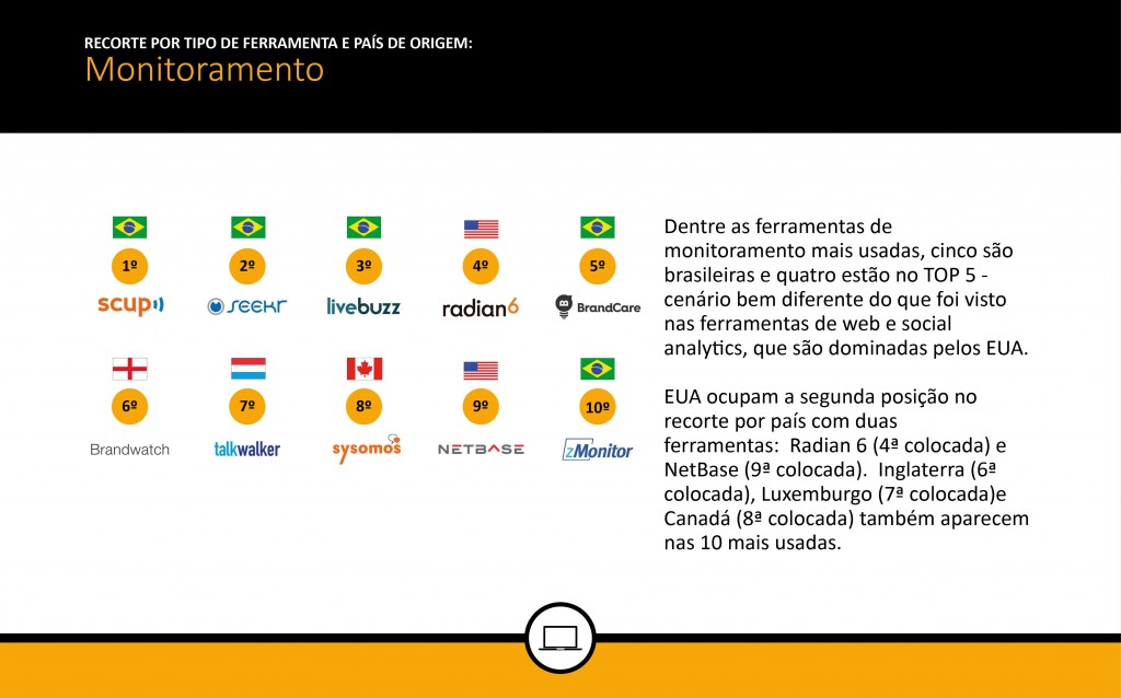 ferramentas-monitoramento