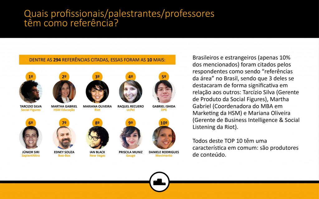 referencias-profissionais