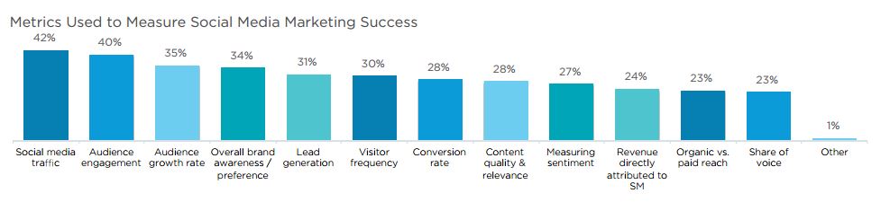 sales-force-state-marketing3