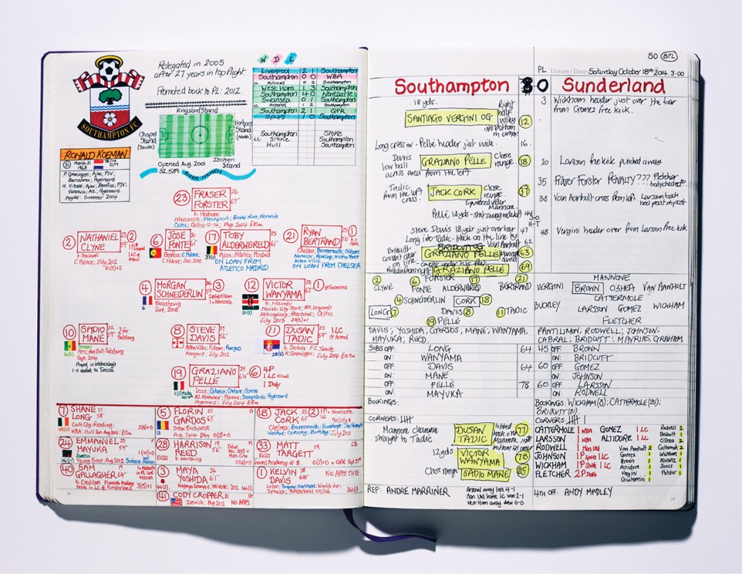 3046336-slide-s-3-peek-inside-the-gorgeous-notebooks-cheatsheetwebnick3