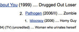 The Saddest IMDb Profiles Ever