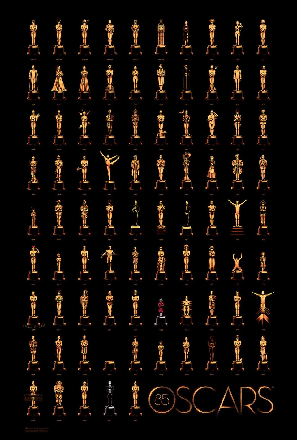 oscar2