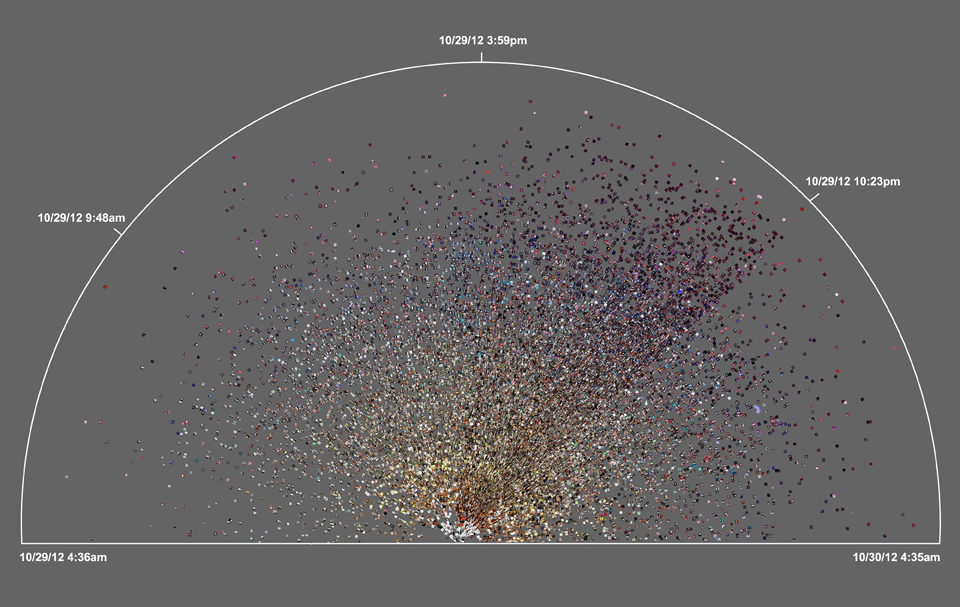 Brooklyn area during Hurricane Sandy