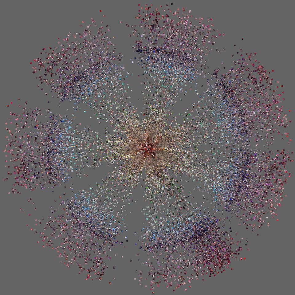 tel aviv - hue (radius) e hora (angulo)