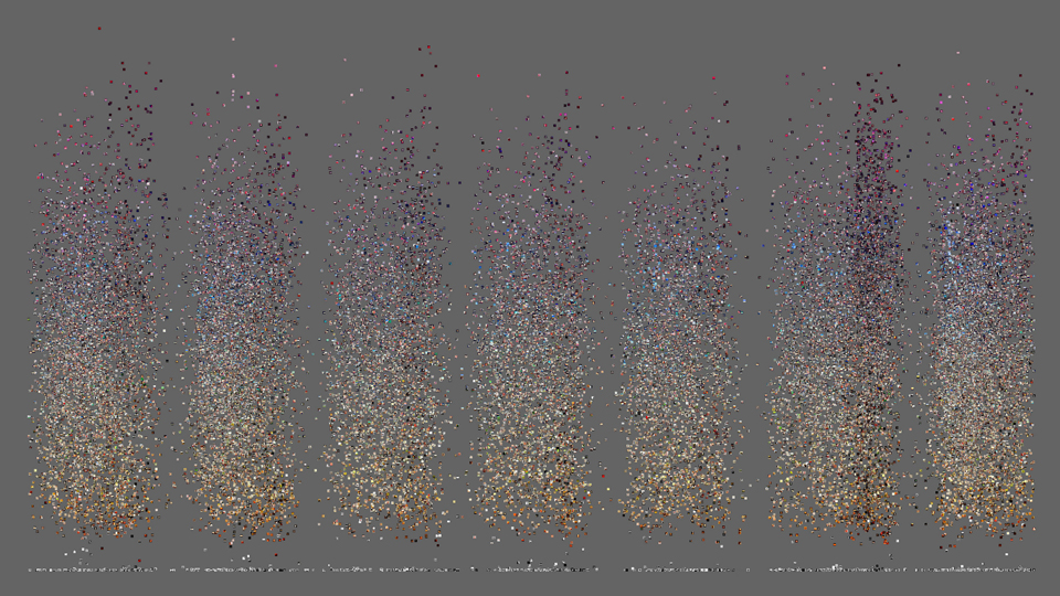 tel aviv - time e hue