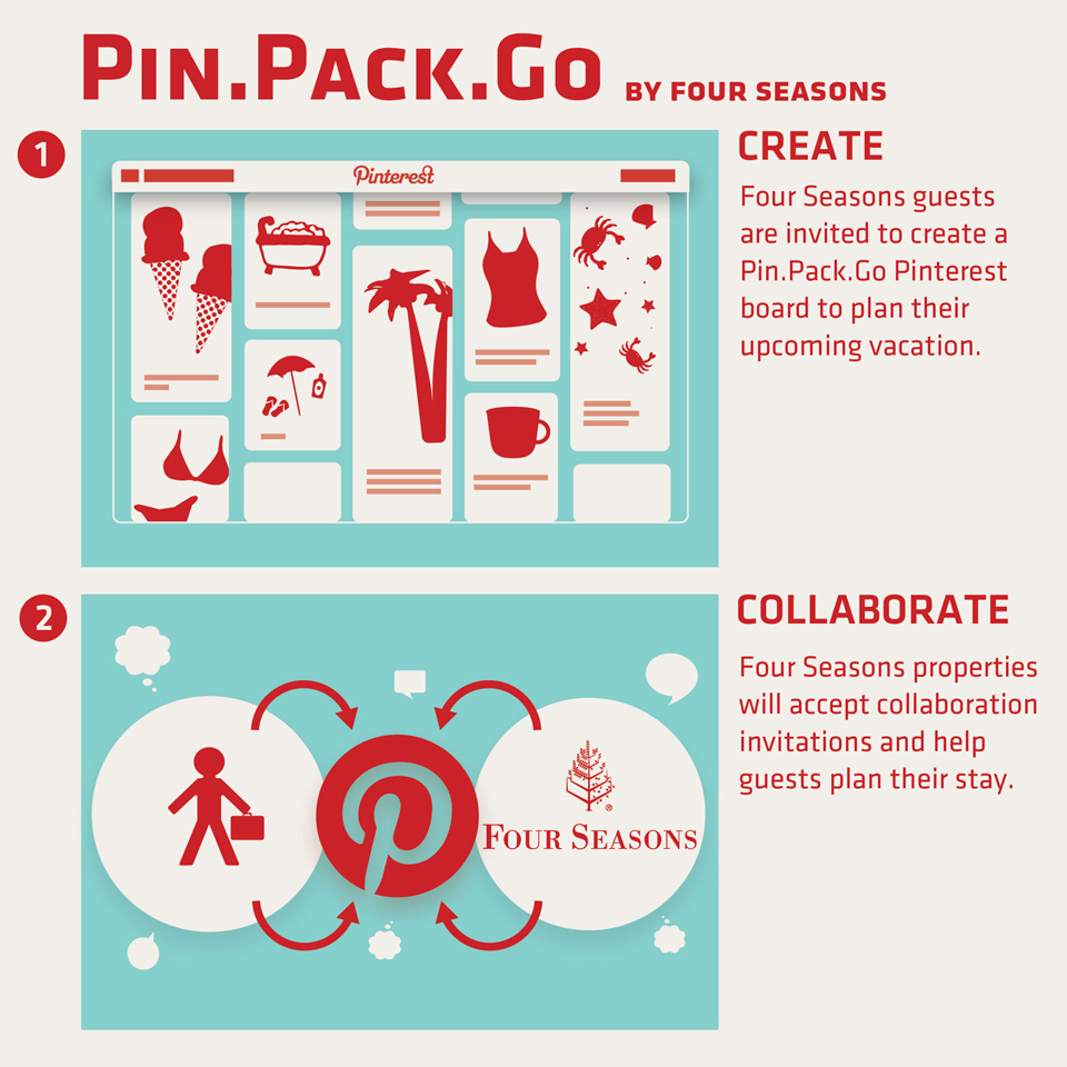 073113Pin.Pack.Go_instagram