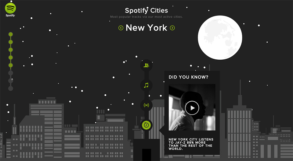 Spotify