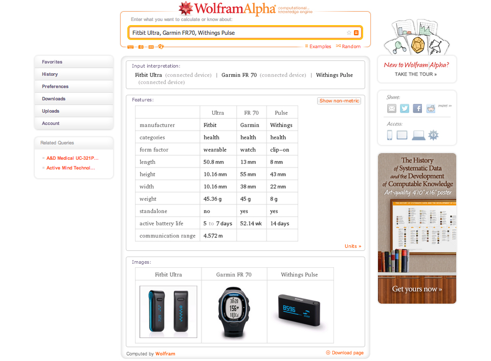wolfram3
