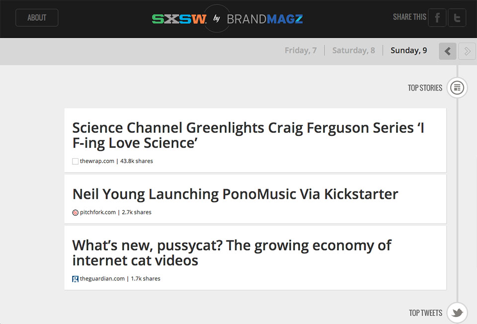 SXSW