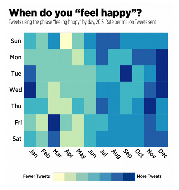 feel-happy-twitter
