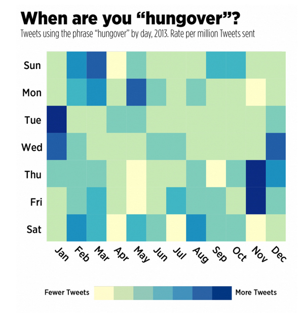 hungover-twitter