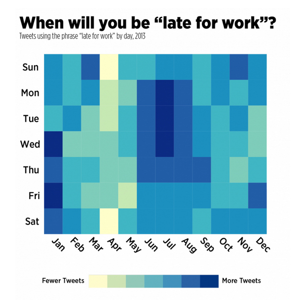late-for-work-twitter