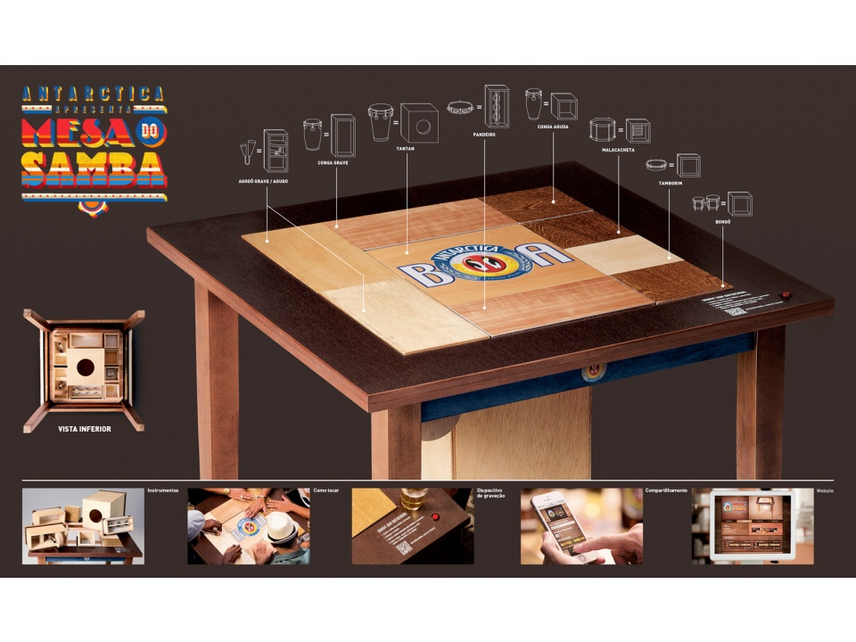 960x720_ANTARCTICA_MESA_DO_SAMBA_POR