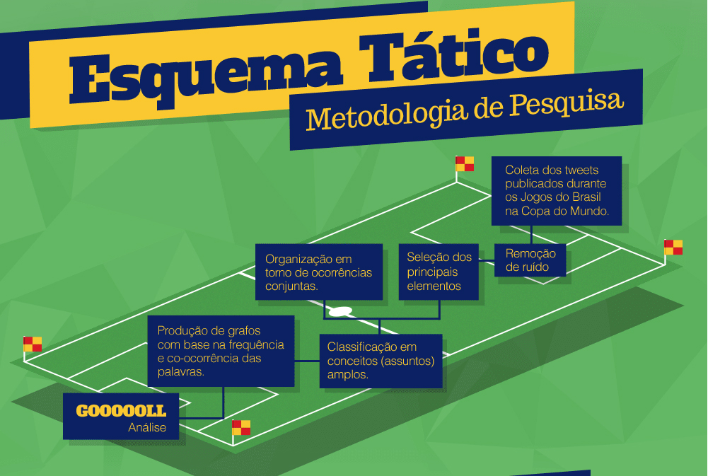 esquema-tatico