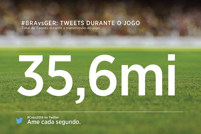 twitter-alemanha-brasil