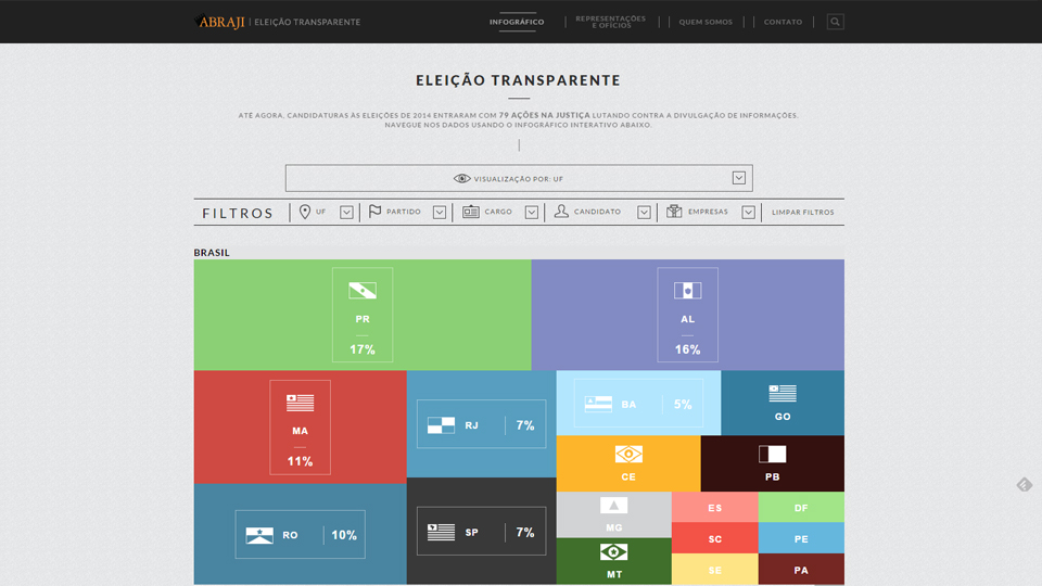 abraji-google-eleicao-transparente-capa