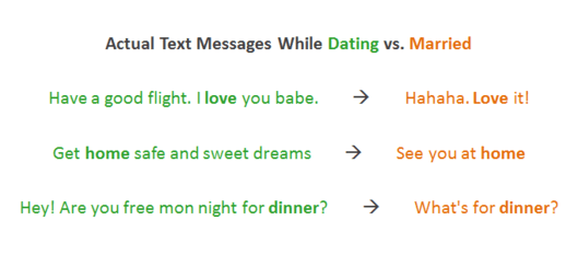 22-texting-actual-messages.w529.h233