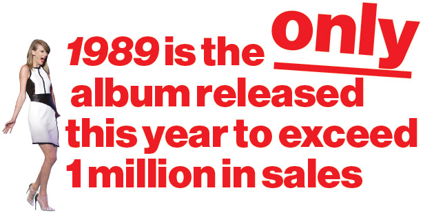 feat_swift47__06b__630