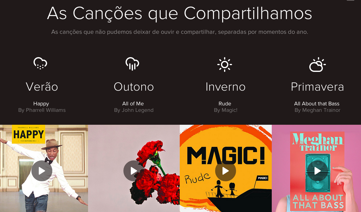 cancoes-compartilhadas-spotify