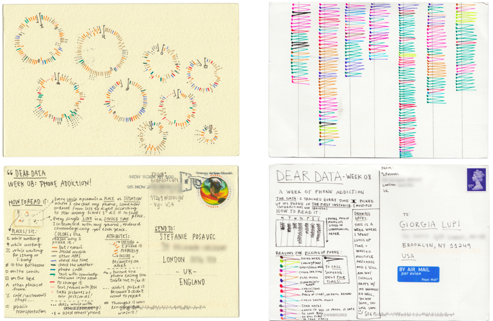 deardata-phone-addiction