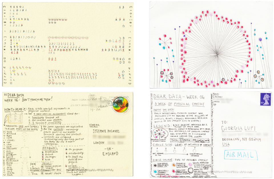 deardata-physical-contact