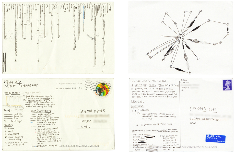 deardata-public-transportation