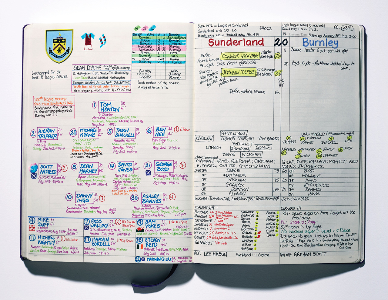 3046336-slide-s-4-peek-inside-the-gorgeous-notebooks-cheatsheetwebnick4