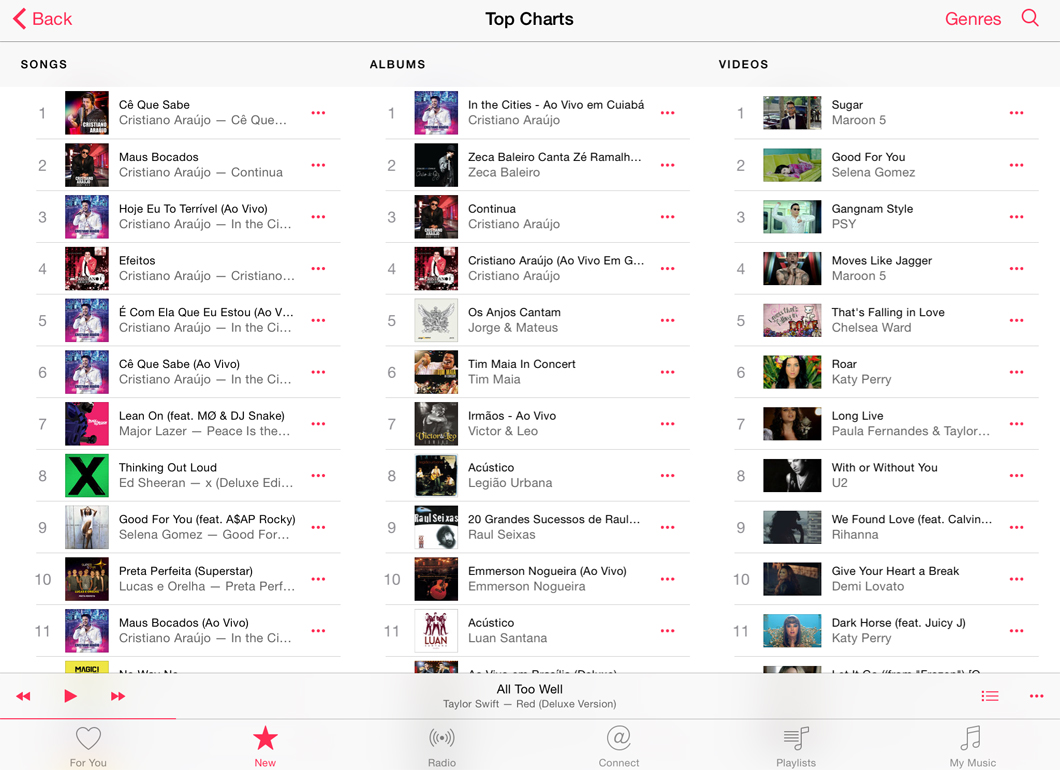 apple-music-catalogo-2