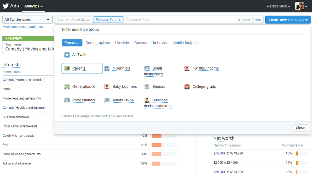 twitter-ads-personas