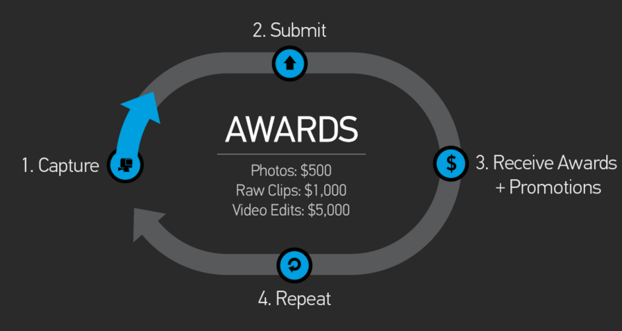 gopro-awards