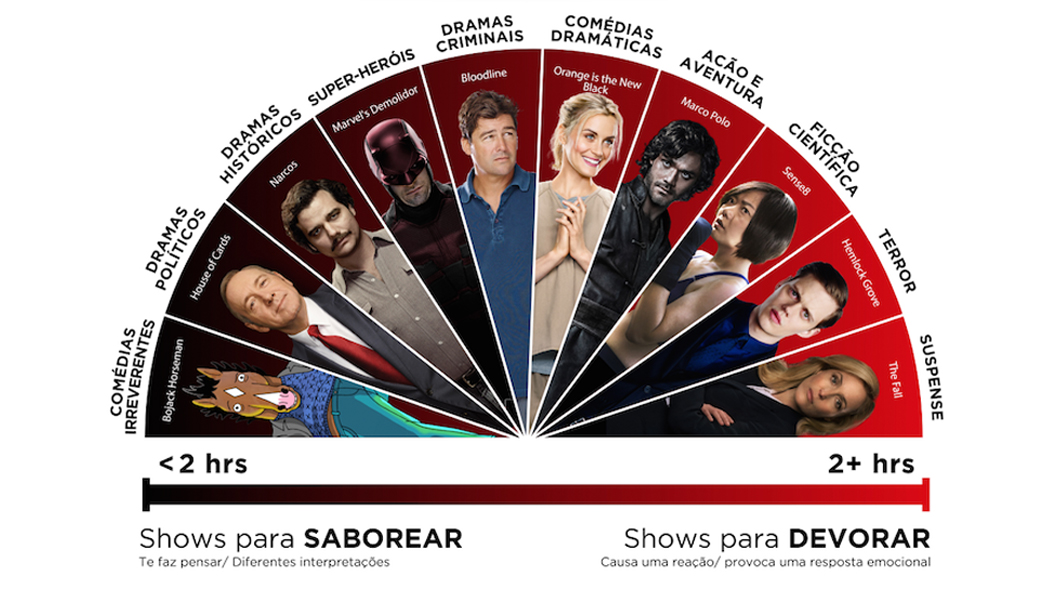 netflix-binge-world2