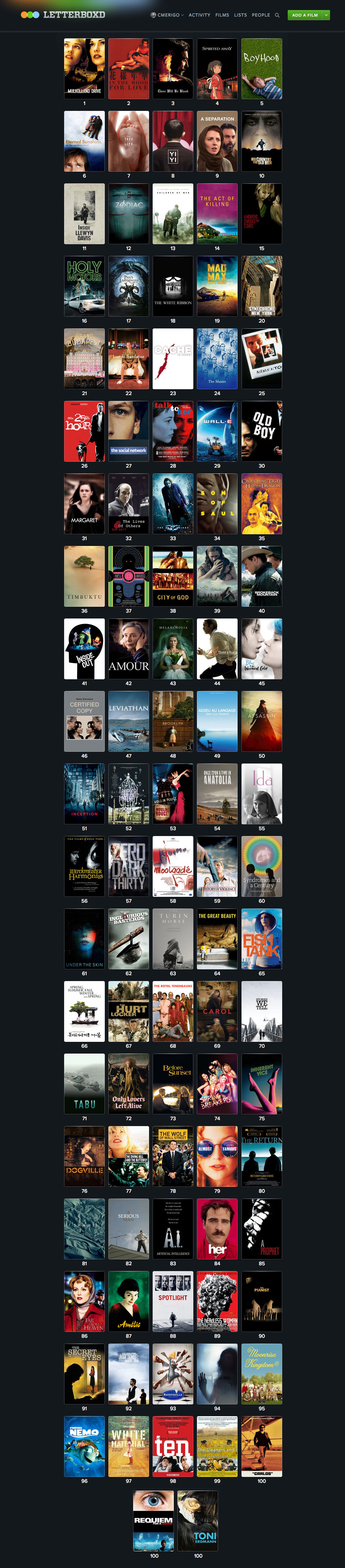 BBC Letterboxd