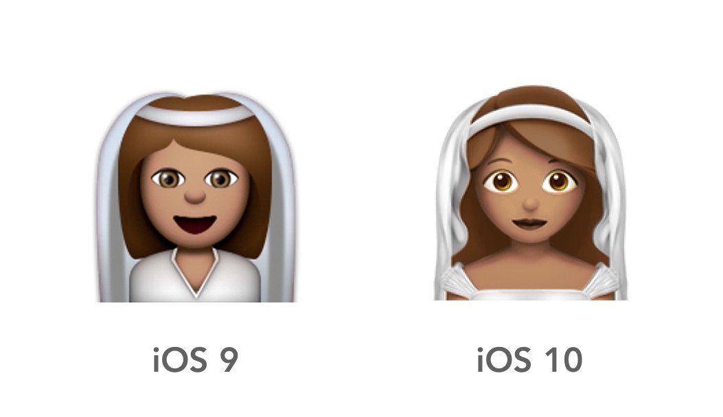 Emoji iOS 10