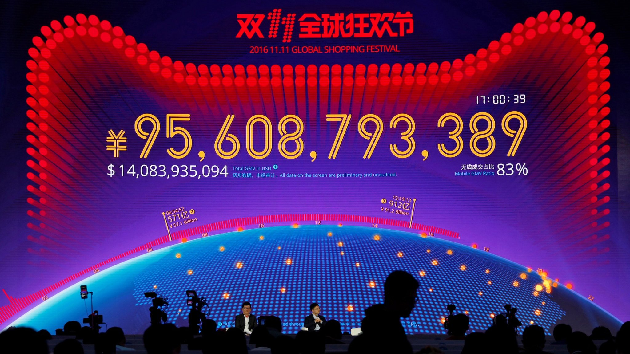 Capa - O maior dia de compras do planeta está longe da Black Friday