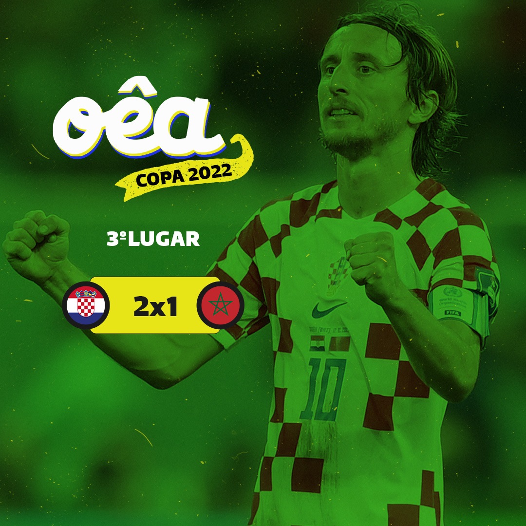 Capa - Copa 2022 – Terceiro Lugar: 🇭🇷 2-1 🇲🇦