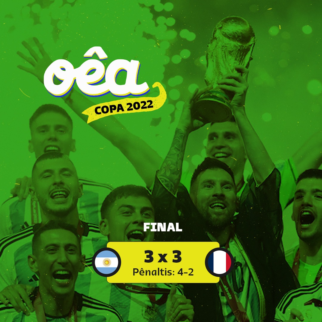 Capa - Copa 2022 – Final: 🏆 🇦🇷 3 (4)-(2) 3 🇫🇷