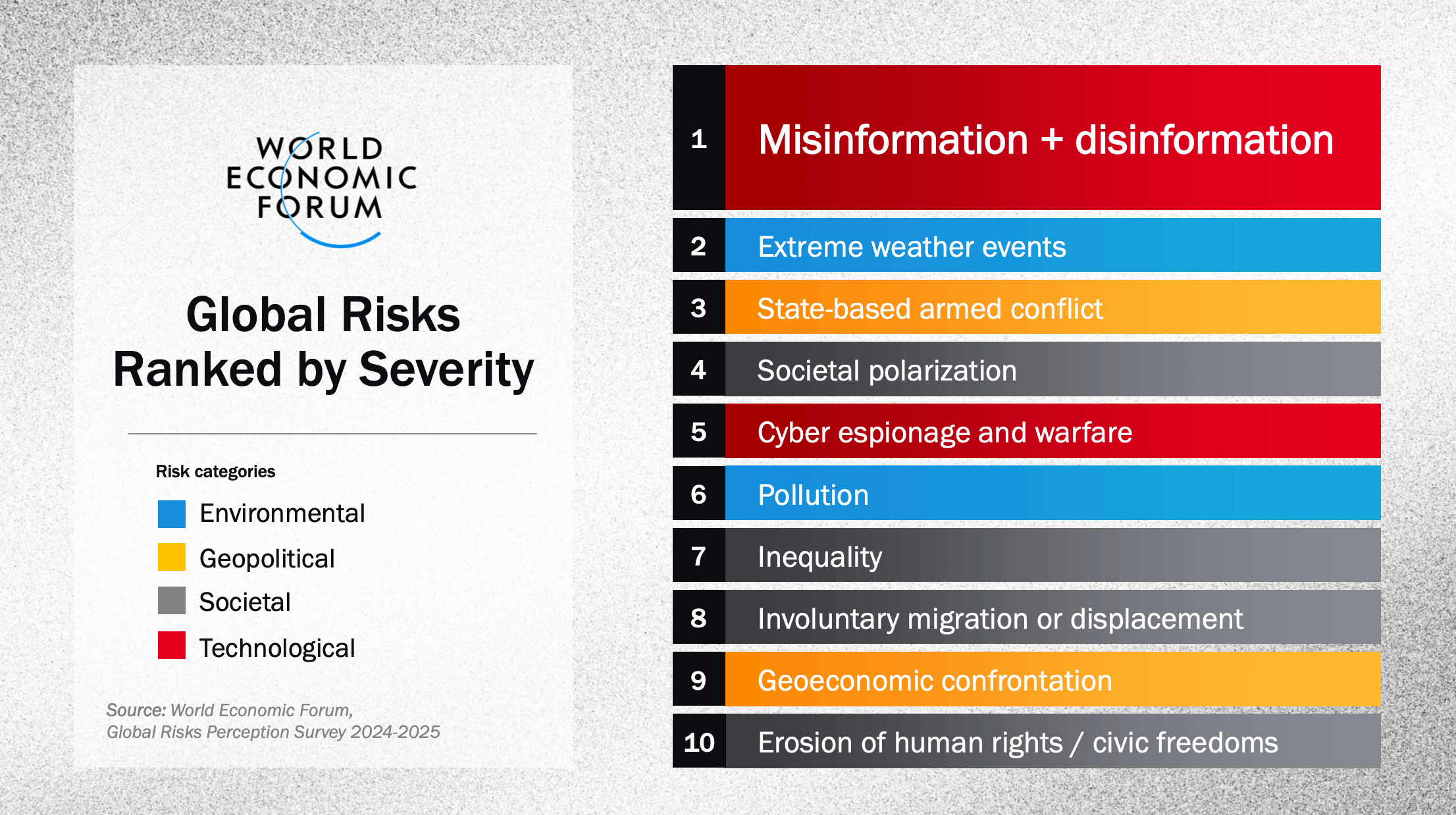  Page, Text, Paper, Advertisement